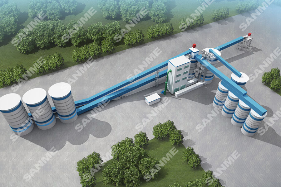 益达注册股份承建的东方希望精品楼站式机制砂生产工厂调试成功