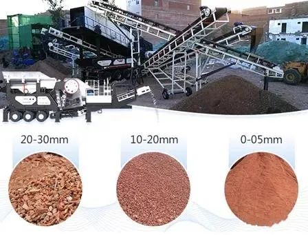 砂石紧缺，建筑垃圾再生骨料成2020年大热项目！这8个高频问题你一定要知道