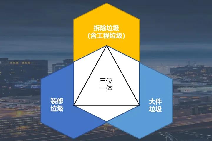 益达注册股份出席2400全国砂石与尾矿及建筑固废资源化利用峰会