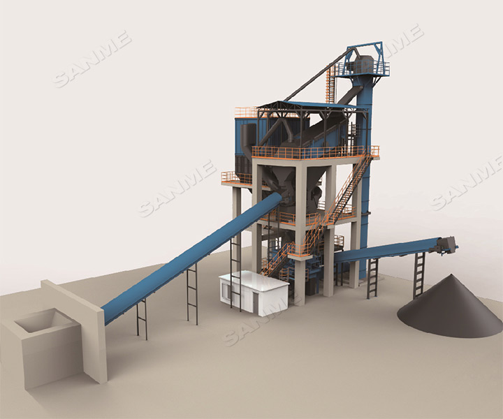 益达注册多款精品机制砂生产系统助力混凝土企业降本提质增效！