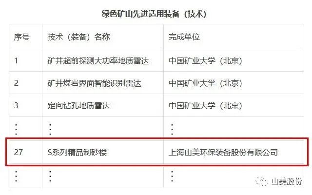新年快乐 | 回首2022，阔步2023