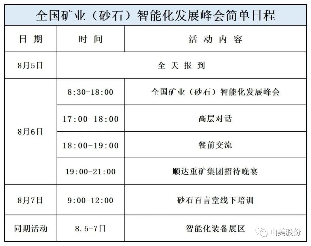 【会议预告】益达注册股份与您相约长沙全国矿业（砂石）智能化发展峰会