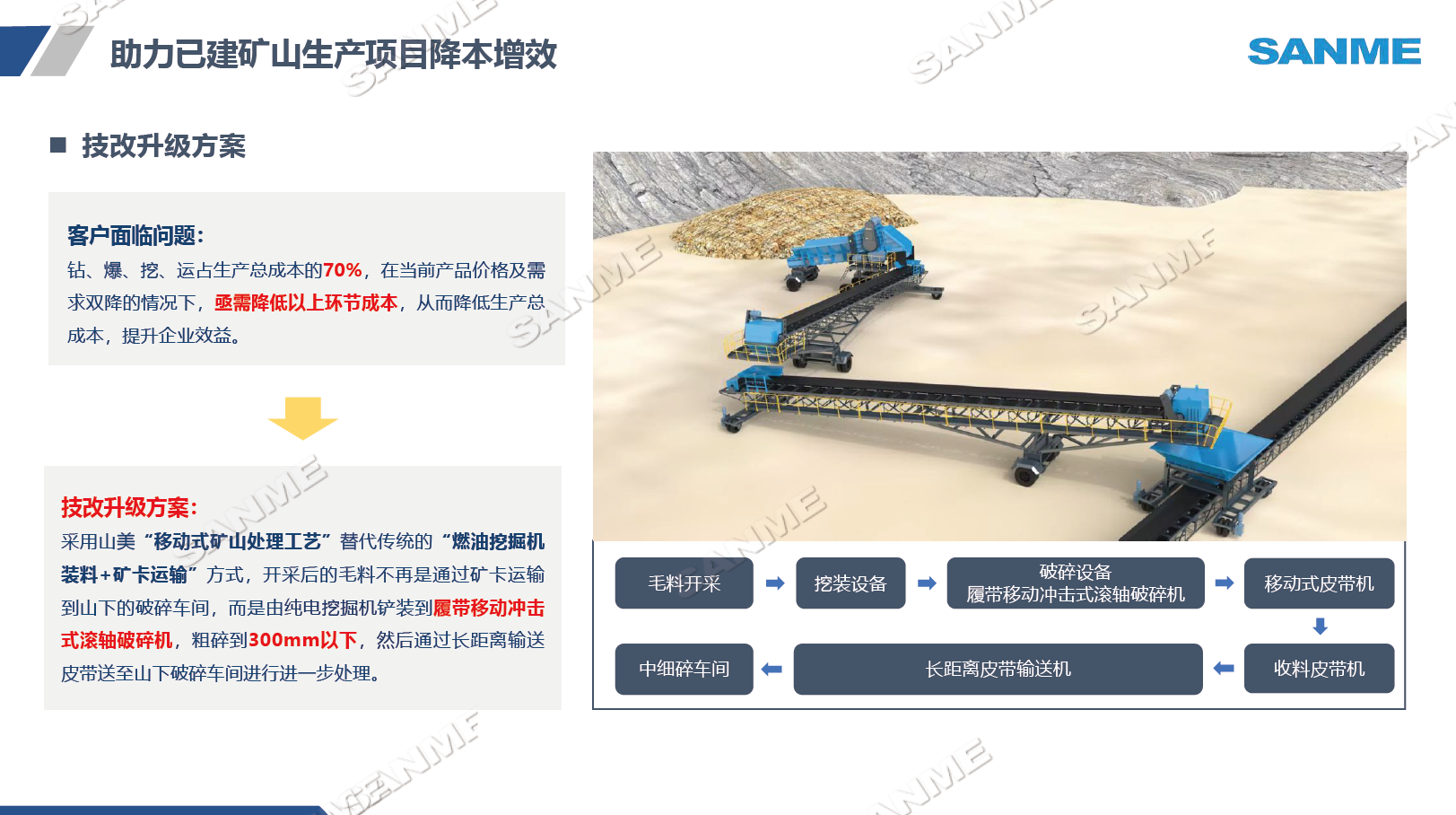 重庆某项目矿山开采现场