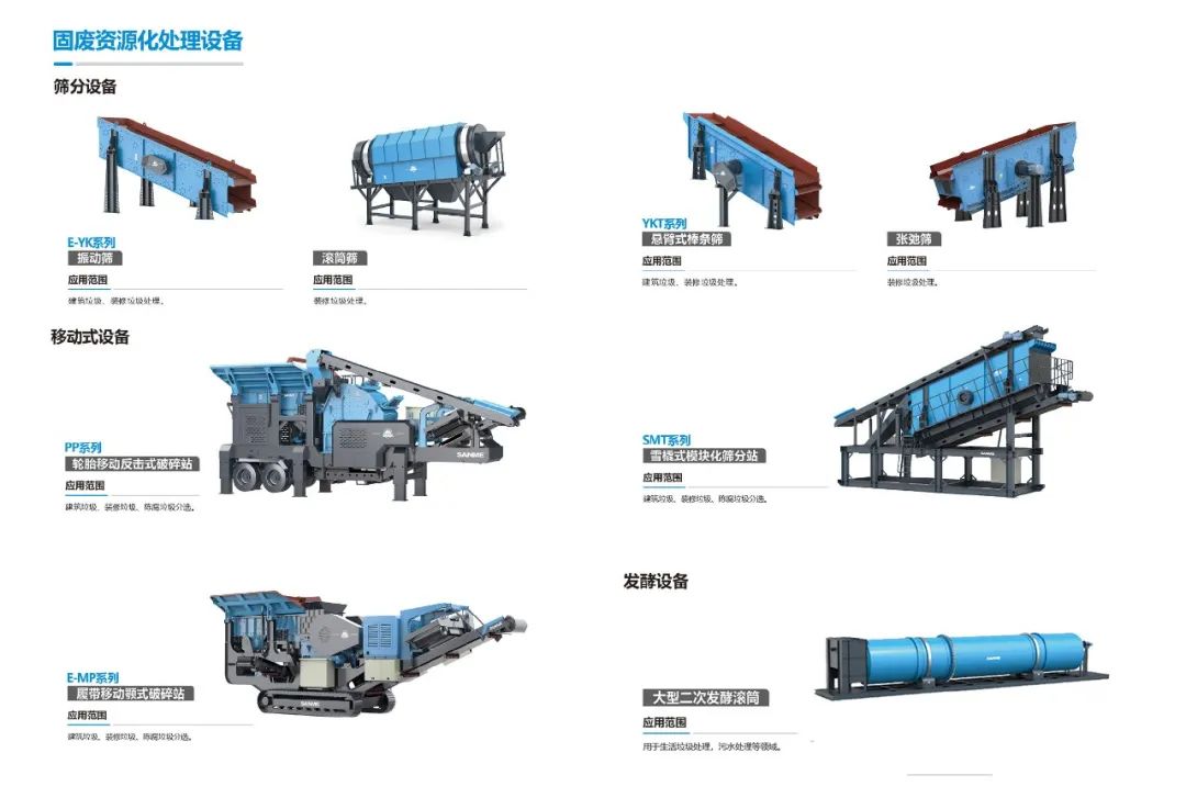 益达注册股份荣登“2025年环保装备制造业规范条件企业”榜单--以创新技术引领固废处理装备高质量发展