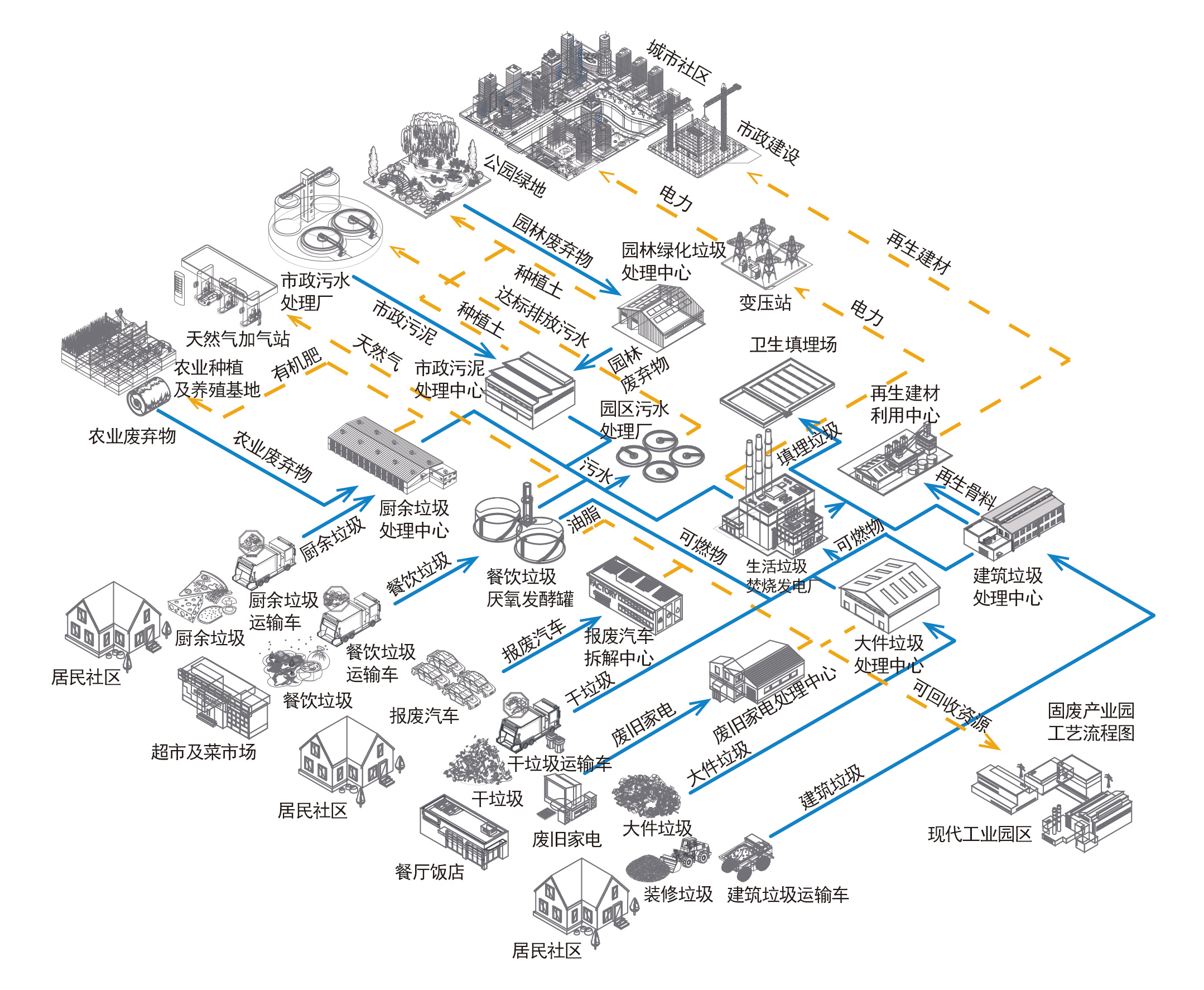 【邀请函】益达注册股份邀您共聚第27届中国环博会